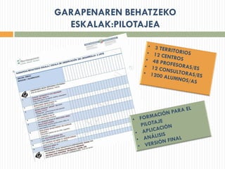 GARAPENAREN BEHATZEKO
ESKALAK:PILOTAJEA
 