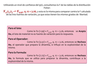 Bien, para calcular la suma de cuadrados del factor latino, utilizaremos el mismo mecanismo, solo que, como este factor latino se mueve de una manera diferente, necesitamos primero calcular los totales por nivel.