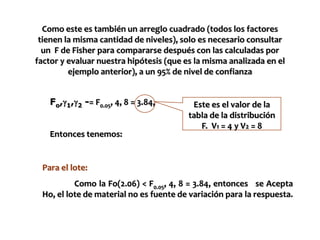 EjemploContinuemos con el ejemplo de la formulación de dinamita. El experimentador desea considerar La línea de ensamble en su diseño, ya que sospecha que estas son fuente de variación. Para hacer esto, decide utilizar un arreglo Cuadrado Greco-Latino, el cual se muestra a continuación (Por razones prácticas, se utilizaran los mismos datos que en el ejemplo anterior)