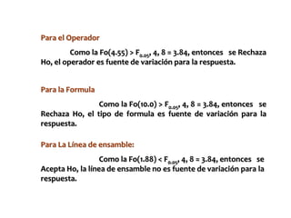 Ya que son los mismos datos del ejemplo anterior, los cálculos y resultados para las sumas de cuadrados para los componentes Lote, Operador, Fórmula y Suma Total son los mismos también: