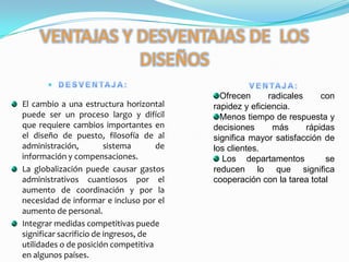 VENTAJAS Y DESVENTAJAS DE  LOS DISEÑOSDESVENTAJA:El cambio a una estructura horizontal puede ser un proceso largo y difícil que requiere cambios importantes en el diseño de puesto, filosofía de al administración, sistema de información y compensaciones.La globalización puede causar gastos administrativos cuantiosos por el aumento de coordinación y por la necesidad de informar e incluso por el aumento de personal.Integrar medidas competitivas puede significar sacrificio de ingresos, de utilidades o de posición competitiva en algunos países. VENTAJA:Ofrecen radicales con rapidez y eficiencia. Menos tiempo de respuesta y decisiones más rápidas significa mayor satisfacción de los clientes. Los departamentos  se reducen lo que significa cooperación con la tarea total