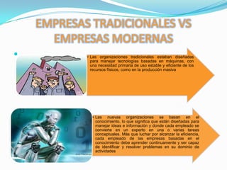 EMPRESAS TRADICIONALES VS EMPRESAS MODERNAS