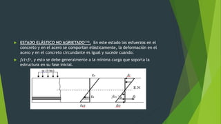  ESTADO ELÁSTICO NO AGRIETADO(14). En este estado los esfuerzos en el
concreto y en el acero se comportan elásticamente, la deformación en el
acero y en el concreto circundante es igual y sucede cuando:
 fct<fr, y esto se debe generalmente a la mínima carga que soporta la
estructura en su fase inicial.
 