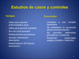 Estudios de c asos y   controles Ventaja s U tiles para estudiar enfermedades raras U tiles para generar hipótesis S on de corta duración R elativamente económicos A portan información descriptiva D eterminación OR (fuerza asociación) Desventaja s L imitados a una variable desenlace N o establecen la secuencia de los acontecimientos N o permiten determinar prevalencia, incidencia P resentan potenciales sesgos (muestra, medición) 