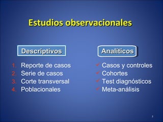 Estudios observacionales Analíticos Reporte de casos Serie de casos Corte transversal Poblacionales Casos y controles C ohortes Test diagn ó sticos Meta-an á lisis Descriptivos 