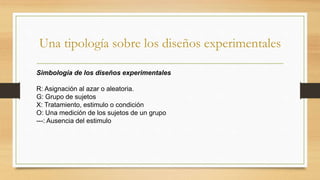 Una tipología sobre los diseños experimentales
Simbología de los diseños experimentales
R: Asignación al azar o aleatoria.
G: Grupo de sujetos
X: Tratamiento, estimulo o condición
O: Una medición de los sujetos de un grupo
---: Ausencia del estimulo
 