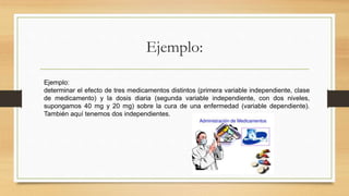Ejemplo:
Ejemplo:
determinar el efecto de tres medicamentos distintos (primera variable independiente, clase
de medicamento) y la dosis diaria (segunda variable independiente, con dos niveles,
supongamos 40 mg y 20 mg) sobre la cura de una enfermedad (variable dependiente).
También aquí tenemos dos independientes.
 