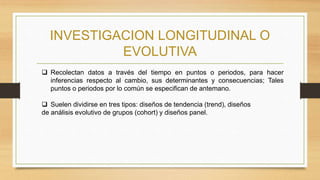 INVESTIGACION LONGITUDINAL O
EVOLUTIVA
 Recolectan datos a través del tiempo en puntos o periodos, para hacer
inferencias respecto al cambio, sus determinantes y consecuencias; Tales
puntos o periodos por lo común se especifican de antemano.
 Suelen dividirse en tres tipos: diseños de tendencia (trend), diseños
de análisis evolutivo de grupos (cohort) y diseños panel.
 