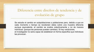 Diferencia entre diseños de tendencia y de
evolución de grupo
Se estudia el cambio en subpoblaciones o poblaciones pero, debido a que en
cada momento o tiempo se recolectan datos sobre una muestra diferente
aunque equivalente, el cambio se evalúa colectivamente y no de manera
individual. (porque las personas pueden cambiar). Si hay variaciones,
el investigador no seria capaz de establecer en forma especifica que individuos
las provocan.
 