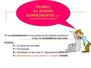 VEAMOS  EL DISEÑO EXPERIMENTAL   para contrastar la hipotesis siguiente H 1   La alcoholización  en los padres de los ratones   aumenta el   riesgo de  mortalidad en sus crias . Variables: Z  = Condiciones normales P  = Procreación Q  = Mortalidad en las crías (V. Dependiente)  EFECTO X  =  Alcoholización en los padres (V. Indepen)  CAUSA 