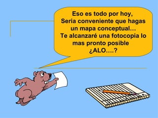 Eso es todo por hoy,  Seria conveniente que hagas un mapa conceptual… Te alcanzaré una fotocopia lo mas pronto posible  ¿ALO….? 