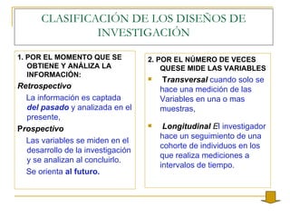 CLASIFICACIÓN DE LOS DISEÑOS DE INVESTIGACIÓN 2.  POR EL NÚMERO DE VECES QUESE MIDE LAS   VARIABLES T ransversal   cuando solo se hace una medición de las Variables  en una o mas muestras , Longitudinal   E l investigador  hace  un seguimiento de una cohorte de individuos en los que realiza mediciones a intervalos de tiempo .   1.   POR EL MOMENTO QUE SE  OBT I EN E  Y ANÁLI ZA  LA INFORMACIÓN: Retrospectivo   La  información es captada  del  pasado  y analizada en el presente, P rospectivo L as variables se miden en el desarrollo de la investigación y se analizan al concluirlo. Se orienta  al futuro. 