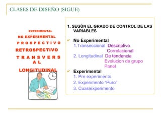 CLASES DE DISEÑO (SIGUE) 1. SEGÚN EL GRADO DE CONTROL DE LAS VARIABLES No Experimental   1.Transeccional  Descriptivo   C orrelaci onal 2.   Longitudinal   De tendencia   Evolucion de grupo Panel Experimental   1. Pre experimento 2. Experimento “Puro” 3. Cuasiexperimento EXPERIMENTAL NO EXPERIMENTAL P R O S P E C T I V O RETROSPECTIVO T R A N S V E R S A L LONGITUDINAL 