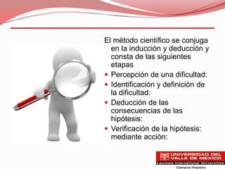 El método científico se conjuga
  en la inducción y deducción y
  consta de las siguientes
  etapas
 Percepción de una dificultad:
 Identificación y definición de
  la dificultad:
 Deducción de las
  consecuencias de las
  hipótesis:
 Verificación de la hipótesis:
  mediante acción:
 