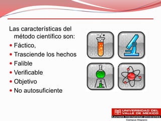 Las características del
  método científico son:
 Fáctico,
 Trasciende los hechos
 Falible
 Verificable
 Objetivo
 No autosuficiente
 