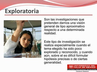 Exploratoria
               Son las investigaciones que
               pretenden darnos una visión
               general de tipo aproximativo
               respecto a una determinada
               realidad.

               Este tipo de investigación se
               realiza especialmente cuando el
               tema elegido ha sido poco
               explorado y reconocido, y cuando
               aún, sobre el es difícil formular
               hipótesis precisas o de ciertas
               generalidad.
 
