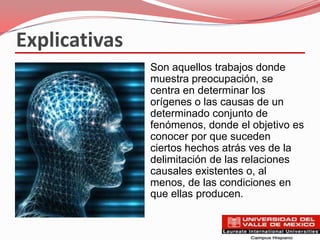 Explicativas
               Son aquellos trabajos donde
               muestra preocupación, se
               centra en determinar los
               orígenes o las causas de un
               determinado conjunto de
               fenómenos, donde el objetivo es
               conocer por que suceden
               ciertos hechos atrás ves de la
               delimitación de las relaciones
               causales existentes o, al
               menos, de las condiciones en
               que ellas producen.
 