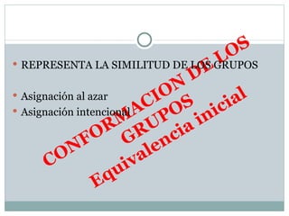 CONFORMACION DE LOS GRUPOS Equivalencia inicial REPRESENTA LA SIMILITUD DE LOS GRUPOS Asignación al azar Asignación intencional 