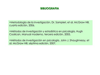 Metodología de la investigación, Dr. Sampieri, et al, McGraw Hill, cuarta edición, 2006. Métodos de investigación y estadística en psicología, Hugh Coolican, Manual moderno, tercera edición, 2005. Métodos de investigación en psicología, John J. Shaughnessy, et al, McGraw Hill, séptima edición, 2007. BIBLIOGRAFIA 