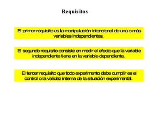 Requisitos   El primer requisito es la manipulación intencional de una o más variables independientes.  El segundo requisito consiste en medir el efecto que la variable independiente tiene en la variable dependiente.  El tercer requisito que todo experimento debe cumplir es el control o la validez interna de la situación experimental.  