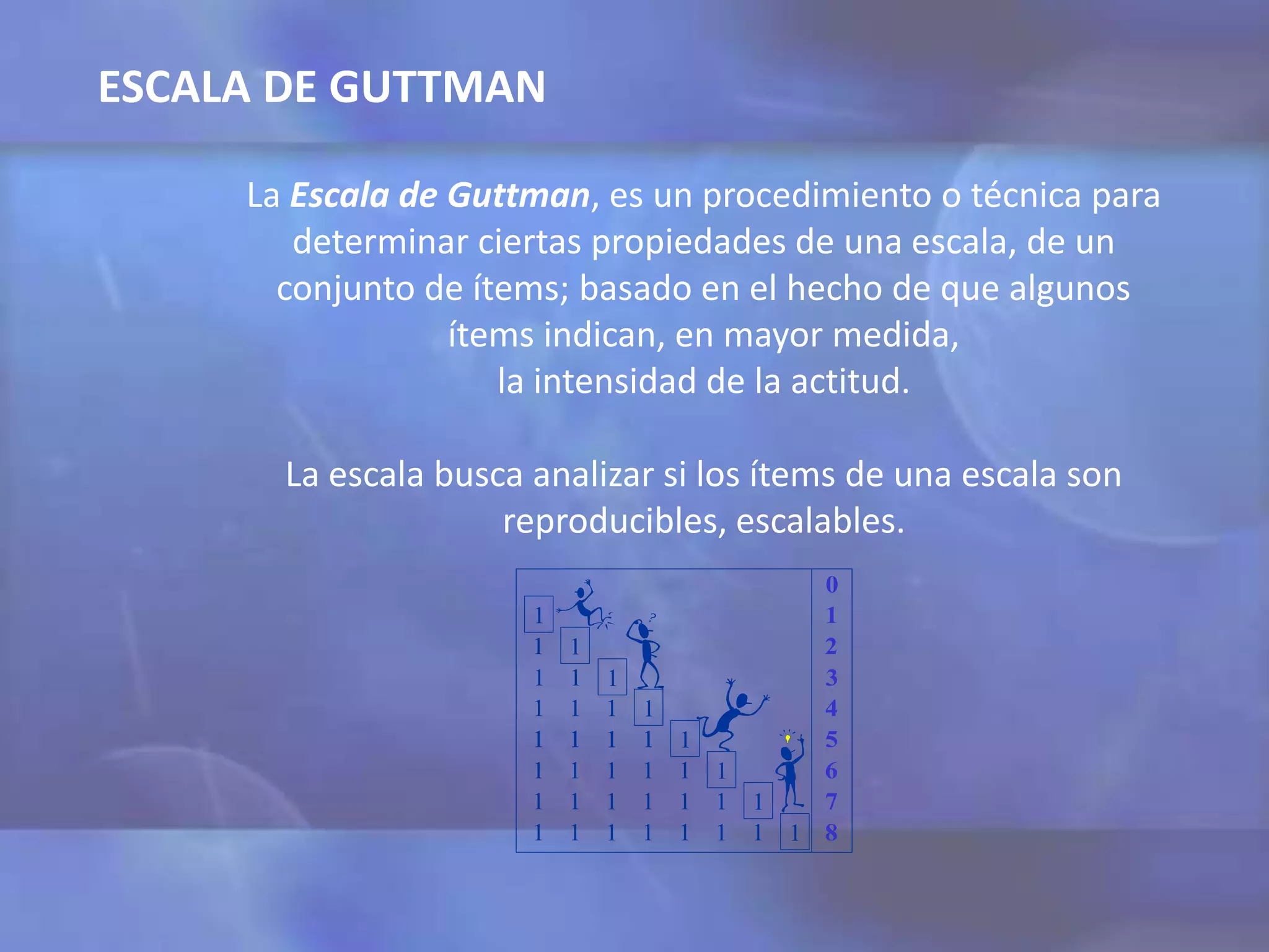 Escala de Guttman y Diseños experimentales de Salomón y Factorial | PPTX