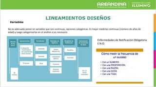 LINEAMIENTOS DISEÑOS
Variables
No es adecuado poner en variables que son continuas, opciones categóricas. Es mejor medirlas continuas (número de años de
edad) y luego categorizarlas en el análisis si es necesario.
Enfermedades de Notificación Obligatoria
E.N.O.
 