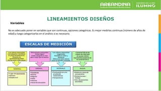 LINEAMIENTOS DISEÑOS
Variables
No es adecuado poner en variables que son continuas, opciones categóricas. Es mejor medirlas continuas (número de años de
edad) y luego categorizarlas en el análisis si es necesario.
 