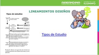 LINEAMIENTOS DISEÑOS
Tipos de estudios
Tipos de Estudio
 