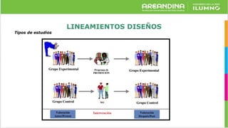 LINEAMIENTOS DISEÑOS
Tipos de estudios
 