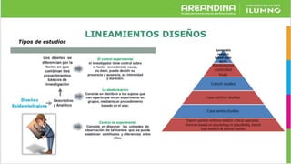 LINEAMIENTOS DISEÑOS
Tipos de estudios
 