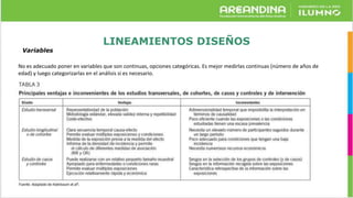 LINEAMIENTOS DISEÑOS
Variables
No es adecuado poner en variables que son continuas, opciones categóricas. Es mejor medirlas continuas (número de años de
edad) y luego categorizarlas en el análisis si es necesario.
 