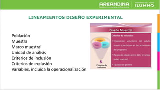 LINEAMIENTOS DISEÑO EXPERIMENTAL
Población
Muestra
Marco muestral
Unidad de análisis
Criterios de inclusión
Criterios de exclusión
Variables, incluida la operacionalización
 