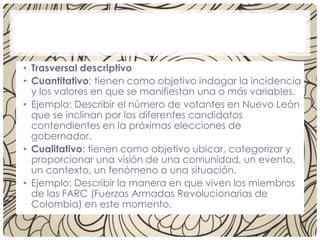 • Trasversal descriptivo
• Cuantitativo: tienen como objetivo indagar la incidencia
y los valores en que se manifiestan una o más variables.
• Ejemplo: Describir el número de votantes en Nuevo León
que se inclinan por los diferentes candidatos
contendientes en la próximas elecciones de
gobernador.
• Cualitativo: tienen como objetivo ubicar, categorizar y
proporcionar una visión de una comunidad, un evento,
un contexto, un fenómeno o una situación.
• Ejemplo: Describir la manera en que viven los miembros
de las FARC (Fuerzas Armadas Revolucionarias de
Colombia) en este momento.
 