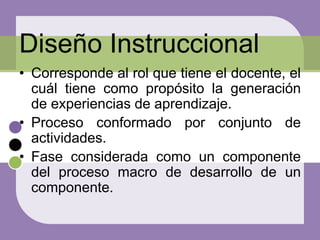 • Corresponde al rol que tiene el docente, el
cuál tiene como propósito la generación
de experiencias de aprendizaje.
• Proceso conformado por conjunto de
actividades.
• Fase considerada como un componente
del proceso macro de desarrollo de un
componente.
Diseño Instruccional
 