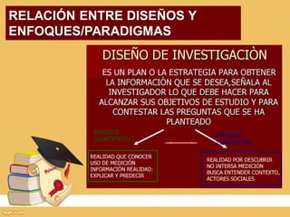 RELACIÓN ENTRE DISEÑOS Y
ENFOQUES/PARADIGMAS
 