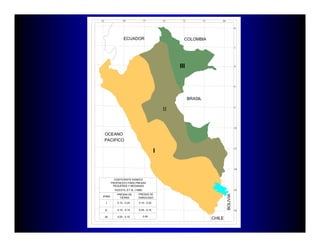 ECUADOR                             COLOMBIA



                                                       III
                                                 III




                                                       BRASIL

                                            II



OCEANO                                                       III
PACIFICO                                I

                                        I



         COEFICIENTE SISMICO
       PROPUESTO PARA PRESAS
        PEQUEÑAS Y MEDIANAS
         RUESTA, ET AL (1988)
          PRESAS DE       PRESAS DE




                                                                           BOLIVIA
ZONA        TIERRA        ENROCADO
  I       0.15 - 0.25     0.10 - 0.20

 II       0.10 - 0.15     0.05 - 0.10

 III      0.05 - 0.10           0.05
                                                                   CHILE
 
