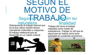 SEGÚN EL
MOTIVO DE
TRABAJOSegún su
naturalezaDistinguiendo el trabajo manual que
es el que utiliza medios físicos
manejando materiales y maquinas.
El trabajo intelectual que se
desarrolla en un medio cultural
manejando símbolos y conceptos.
Según su
finalidad
Trabajo útil como el trabajo
realizado como medio de
subsistencia. Trabajo no útil que es
aquel que se realiza como pura
actividad sin contenido económico
aunque este pueda ser productivo.
 
