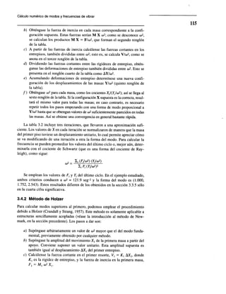 Diseño sísmico de edificios meli