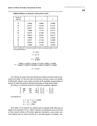 Diseño sísmico de edificios meli