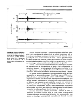 Diseño sísmico de edificios meli