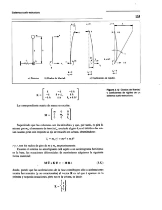 Diseño sísmico de edificios meli
