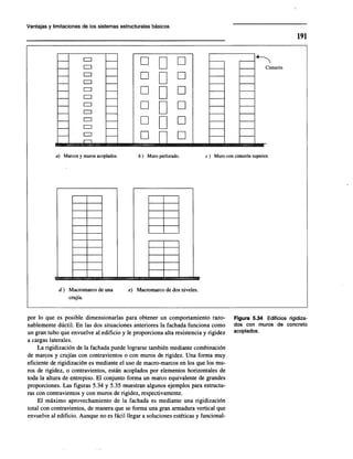 Diseño sísmico de edificios meli