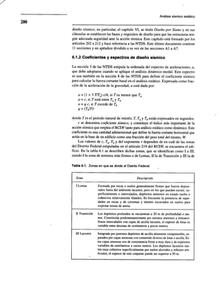 Diseño sísmico de edificios meli