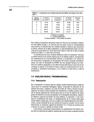 Diseño sísmico de edificios meli