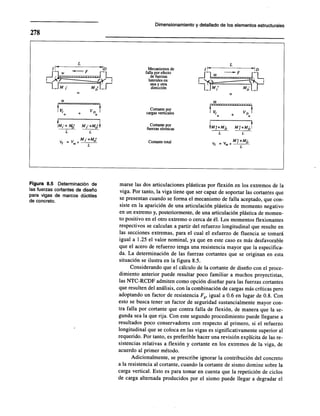 Diseño sísmico de edificios meli