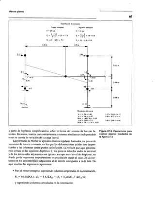 Diseño sísmico de edificios meli
