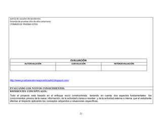 21 
acerca de causales de accidentes. 
Extarido de pruebas icfes de años anteriores 
(TOMADO DE PRUEBAS ICFES) 
0 70 
71 
72 
73 
REPETIR 74 
75 
76 
77 
78 
79 
80 
EVALUACIÓN 
AUTOEVALUCIÓN COEVALUCIÓN HETEROEVALUACIÓN 
81 
http://www.pruebasexternaspioxiiticsahd.blogspot.com/ 
EVALUANDO LOS NUEVOS CONOCIMIENTOS: 
REFERENTES CONCEPTUALES: 
Todo el proyecto está basado en el enfoque socio constructivista, teniendo en cuenta dos aspectos fundamentales: los 
conocimientos previos de la nueva información, de la actividad o tarea a resolver y de la actividad externa o interna que el estudiante 
efectúe al respecto aplicando los conceptos adquiridos a situaciones específicas. 
 