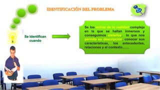 Se los extrae de la realidad compleja
en la que se hallan inmersos y
conseguimos aislarlos, lo que nos
permite su descripción, conocer sus
características, los antecedentes,
relaciones y el contexto……
 