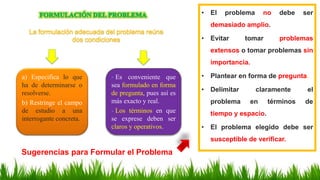 a) Especifica lo que
ha de determinarse o
resolverse.
b) Restringe el campo
de estudio a una
interrogante concreta.
- Es conveniente que
sea formulado en forma
de pregunta, pues así es
más exacto y real.
- Los términos en que
se exprese deben ser
claros y operativos.
Sugerencias para Formular el Problema
• El problema no debe ser
demasiado amplio.
• Evitar tomar problemas
extensos o tomar problemas sin
importancia.
• Plantear en forma de pregunta.
• Delimitar claramente el
problema en términos de
tiempo y espacio.
• El problema elegido debe ser
susceptible de verificar.
 