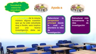 de la misma
manera alguna cuestión
que ya ha sido estudiada
muy a fondo, esto implica
que una buena
investigación debe ser
”.
Necesidad de
conocer los
antecedentes
Seleccionar la
perspectiva
principal desde
la cual se
abordara la idea
de
investigación.
Estructurar más
formalmente la
idea de
investigación
 